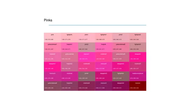 Pink Named Colors