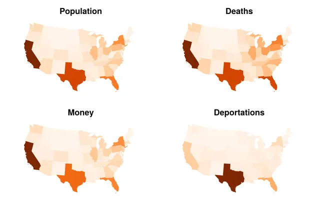 Population and Death Counts, GDP and Deportations