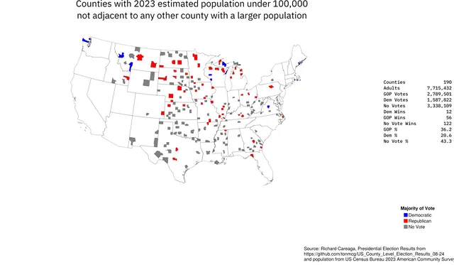 Example Thematic Map