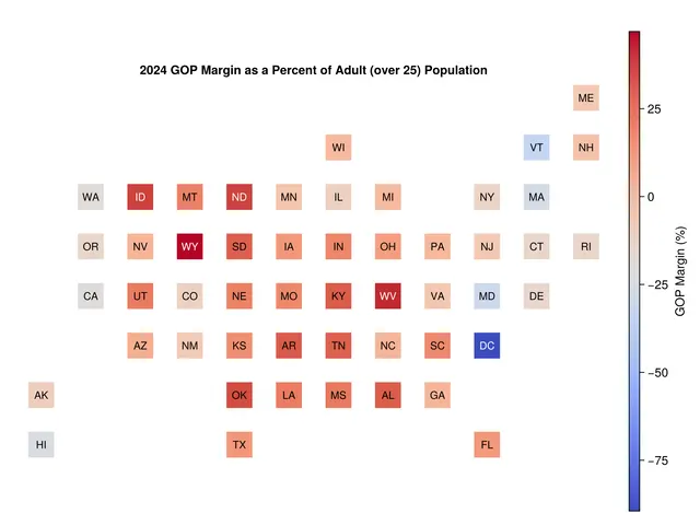 Example of a Bin Plot Cartogram